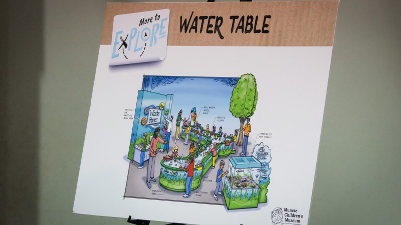 The event featured renderings of the new and enhanced exhibits. Children will collaborate while building boats and dams with family and new friends at the White River Water Table.